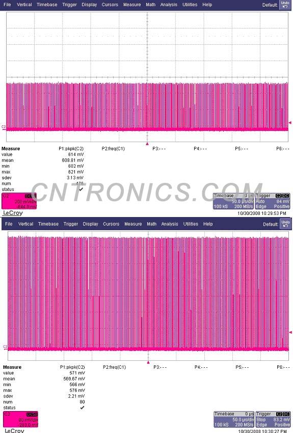 圖七 不同的量程下的測(cè)試結(jié)果，608.81mV / 569.67mV