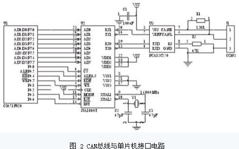 this is a picture！