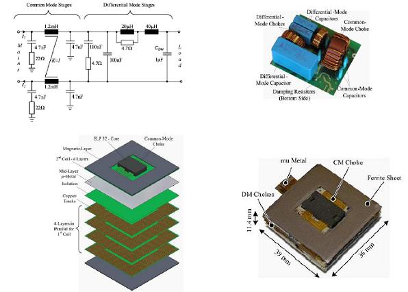 平面集成電容、電感集成