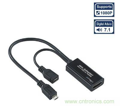 因應(yīng)行動裝置的使用情境需求，MHL設(shè)計可在傳送視訊的同時，在同一線材進(jìn)行裝置的充電應(yīng)用