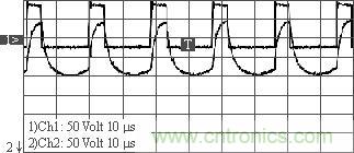 變壓器原、副邊波形（&ldquo;2&rdquo;為原邊，&ldquo;1&rdquo;為副邊）