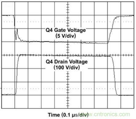 MOSFET表現(xiàn)出較好的(< 50nS)開關速度