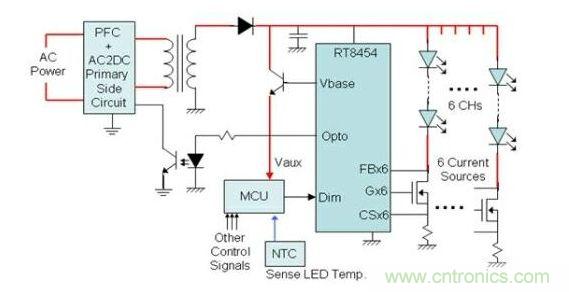 直接AC輸入，對(duì)6串LED分別做恒流控制