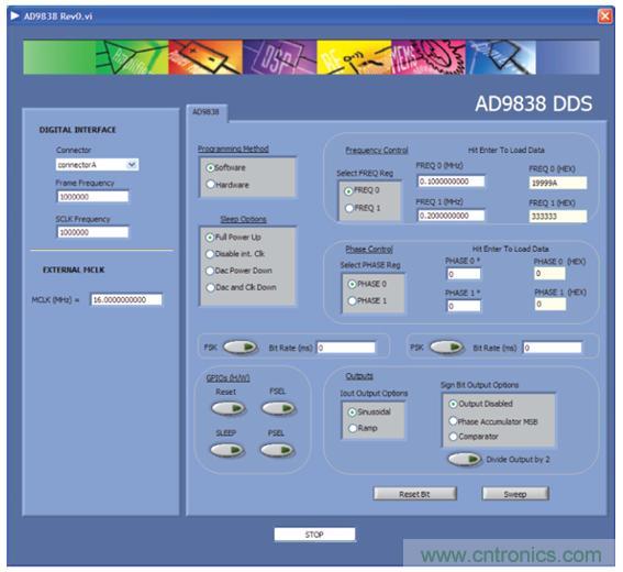 圖9.AD9838評(píng)估軟件接口。