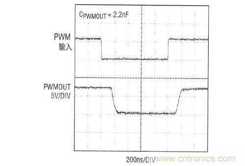 圖4：在有高速PWM輸入信號的情況下，LT3761仍然提供高速PWMOUT信號