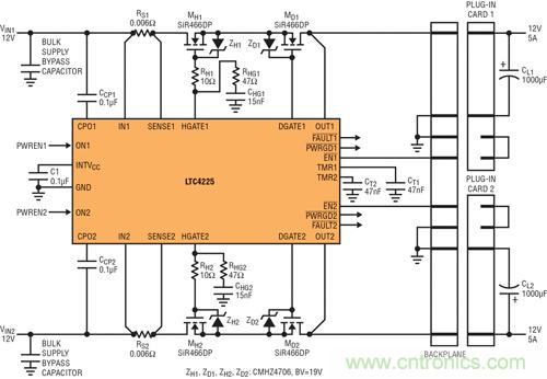 圖 6：用 LTC4225 實(shí)現(xiàn)在電源端具備熱插拔 MOSFET、在負(fù)載端具備理想二極管 MOSFET 的應(yīng)用
