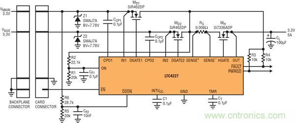 圖 8：通過(guò) LTC4227 的 D2ON，插入式板卡的 IN1 電源控制 IN2 電源的接通