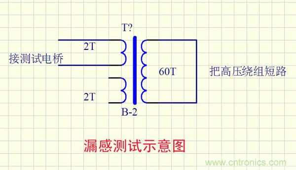 爆600W正弦波逆變器制作全流程，附完整PCB資料