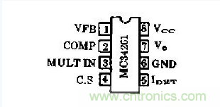 工程師推薦：低諧波、高功率因數(shù)AC/DC開關電源變換器設計