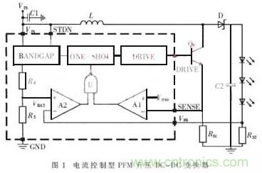 一款低功耗、低成本的白光LED驅(qū)動芯片設計