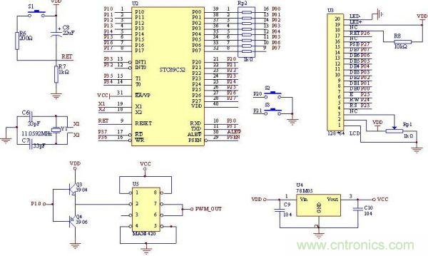 詳解：可實(shí)現(xiàn)精確調(diào)光的LED驅(qū)動器設(shè)計(jì)