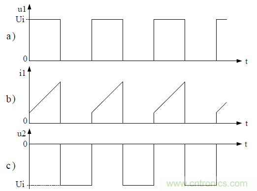 推挽式變壓器開關電源原理及參數(shù)計算&mdash;&mdash;陶顯芳老師談開關電源原理與設計