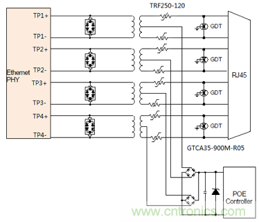 工程師推薦：幾種常用工業(yè)設備端口的保護方案