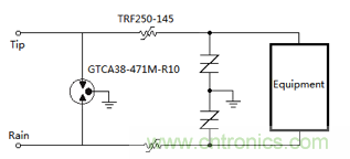 工程師推薦：幾種常用工業(yè)設備端口的保護方案