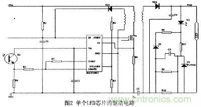 可實現(xiàn)大功率全彩色的LED照明驅動設計