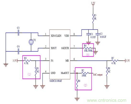 快速解決EMC問題&mdash;&mdash;韜略科技展屏技術(shù)