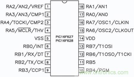 低調(diào)有內(nèi)涵！別人看不懂的LED電子表DIY