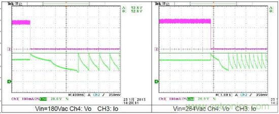 無須反饋！簡(jiǎn)單高效的LED驅(qū)動(dòng)電源設(shè)計(jì)