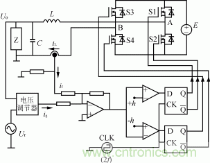 比比看，兩種逆變電源的控制方式誰更優(yōu)？