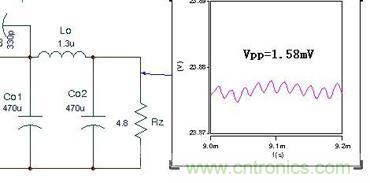 大師手筆！如何巧用拓撲電感提升濾波效果