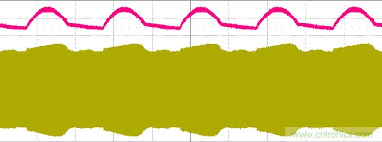 【導(dǎo)讀】什么是波形？波形就是物理量如電壓電流隨時間變化的數(shù)值用坐標圖表示出來，看波形的形狀就能很容易判斷電路的工作狀態(tài)。但是業(yè)內(nèi)有很多的朋友，可以做出不錯的燈，要講出道理就有點難度了，同時也有很多新手上路，調(diào)試確是難題，今天電子元件技術(shù)網(wǎng)就帶大家學(xué)習(xí)如何測量識別節(jié)能燈波形。
