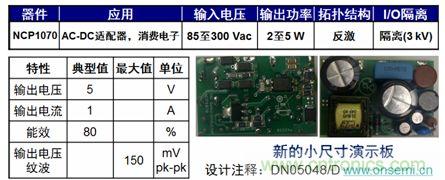 用于低功率AC-DC適配器、消費(fèi)電子等應(yīng)用NCP1075 2到5 W參考設(shè)計(jì)。
