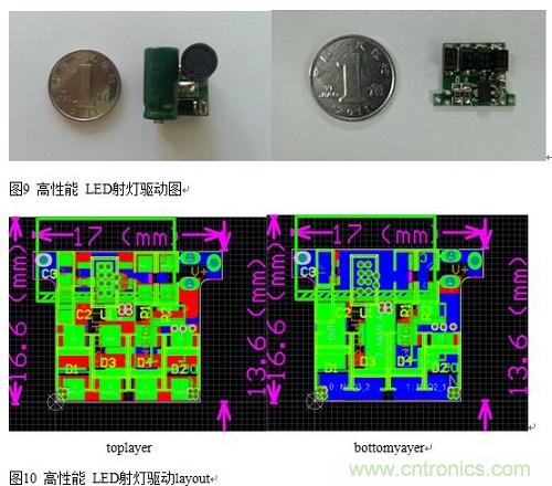旨在突破！源于TRUEC2技術(shù)的高性能LED射燈方案