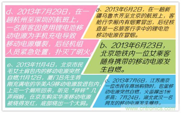 移動電源，質(zhì)量這么渣渣，你家里人知道嗎？