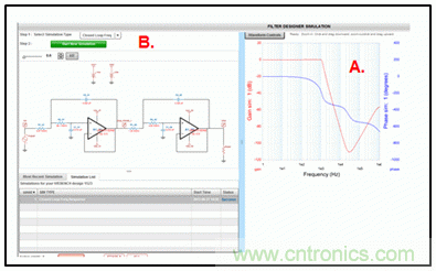 四階、低通巴特沃斯濾波器的頻率響應(yīng)