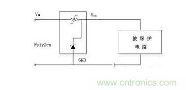  過流、過壓保護器件工作電路