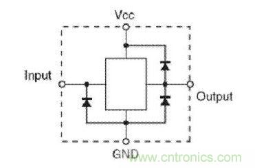  輸入端無 Vcc 鉗位，但輸出端有 Vcc 鉗位