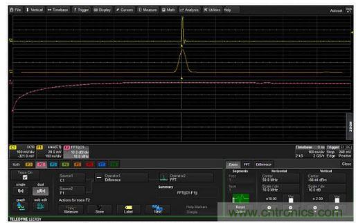 從輸入信號(hào)(C1，頂部曲線)中減去低通濾波后的波形(中間F1曲線)形成的信號(hào)就具有高通特性，如數(shù)學(xué)曲線F2(底部曲線)的頻譜所示