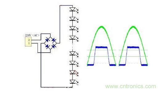 加上恒流二極管的無(wú)電解電容電路和電流波形圖