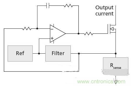 反激LED驅(qū)動就真的穩(wěn)定嗎？為什么PFC調(diào)節(jié)效果好？