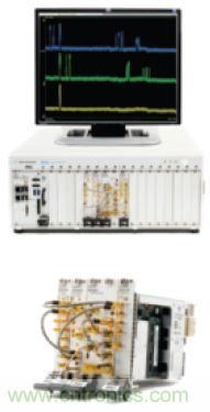 &ldquo;五大誤解&rdquo;讓你參透模塊化設(shè)計的精髓