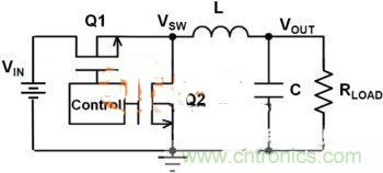 提升DC-DC降壓轉(zhuǎn)換器的性能，電容電感是關鍵！