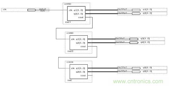 數(shù)字日歷的面世，以軟件方式設(shè)計硬件的&ldquo;新坐標(biāo)&rdquo;