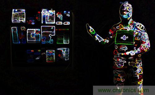 可穿戴設備在扮演什么角色？是否侵犯隱私？