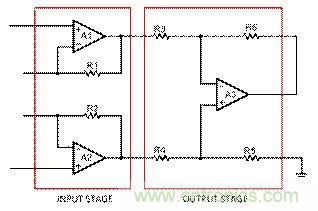 工程師應(yīng)用儀表放大器時(shí)為何困惑不解？