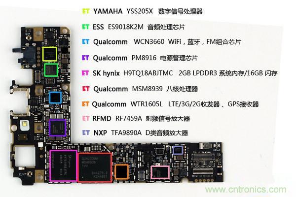 有圖有真相！暴拆VIVO X5 MAX,揭秘&ldquo;最薄之謎&rdquo;