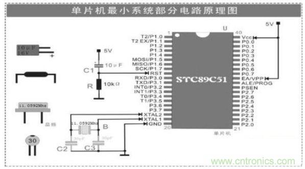 大牛解析單片機最小系統(tǒng)的組成電路，學單片機的看過來