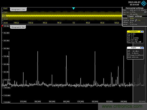 示波器用于電磁干擾排查！這個(gè)可以有！