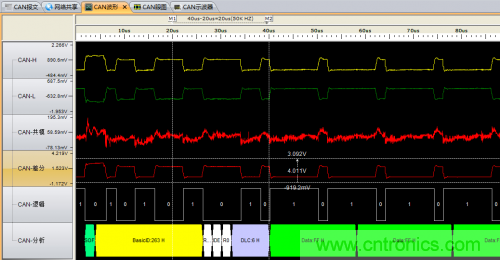分分鐘解決戰(zhàn)斗！完爆CAN總線的問(wèn)題節(jié)點(diǎn)！