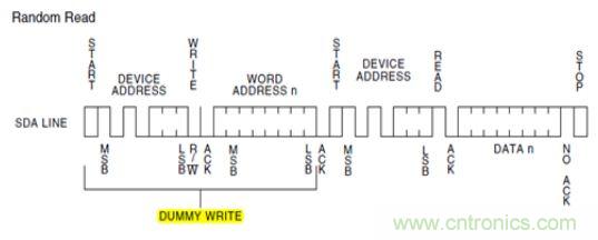 第1頁(yè)：I2C總線概述；第2頁(yè)：I2C總線時(shí)序總結(jié)：協(xié)議；第3頁(yè)：I2C總線時(shí)序總結(jié)：工作過(guò)程