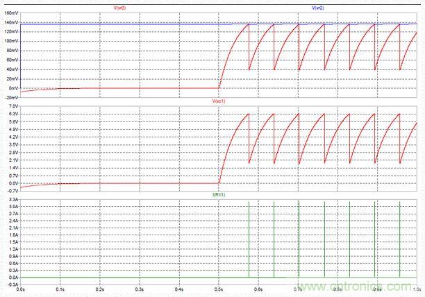 神級反激式開關(guān)電源，在1.1V電壓下點亮了HBLED燈！