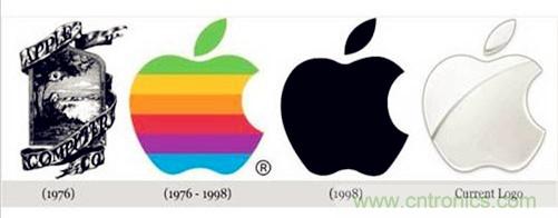 揭秘：什么事蘋果秘密進行4年，英特爾還什么都不知道?