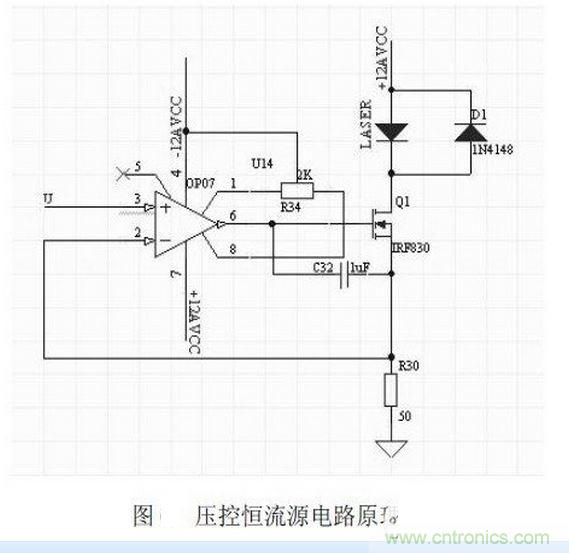 FPGA激光器驅(qū)動怎么辦？電路設(shè)計指南幫你忙