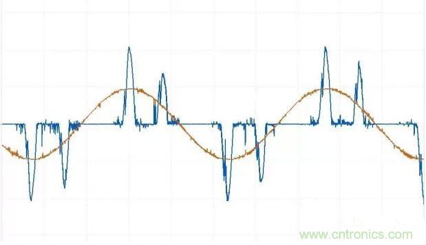 找出幕后黑手！揭秘為何斷路器頻繁誤跳閘？