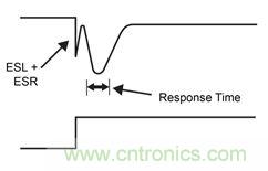 既滿足電源能效標準、又提升性能的AD/DC電源的設(shè)計