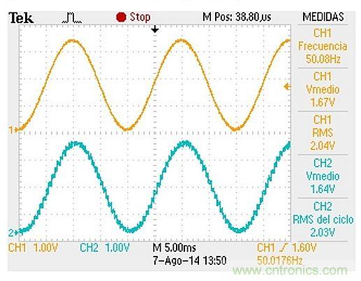利用I2C總線實(shí)現(xiàn)模擬信號的數(shù)字傳輸就是這么簡單！